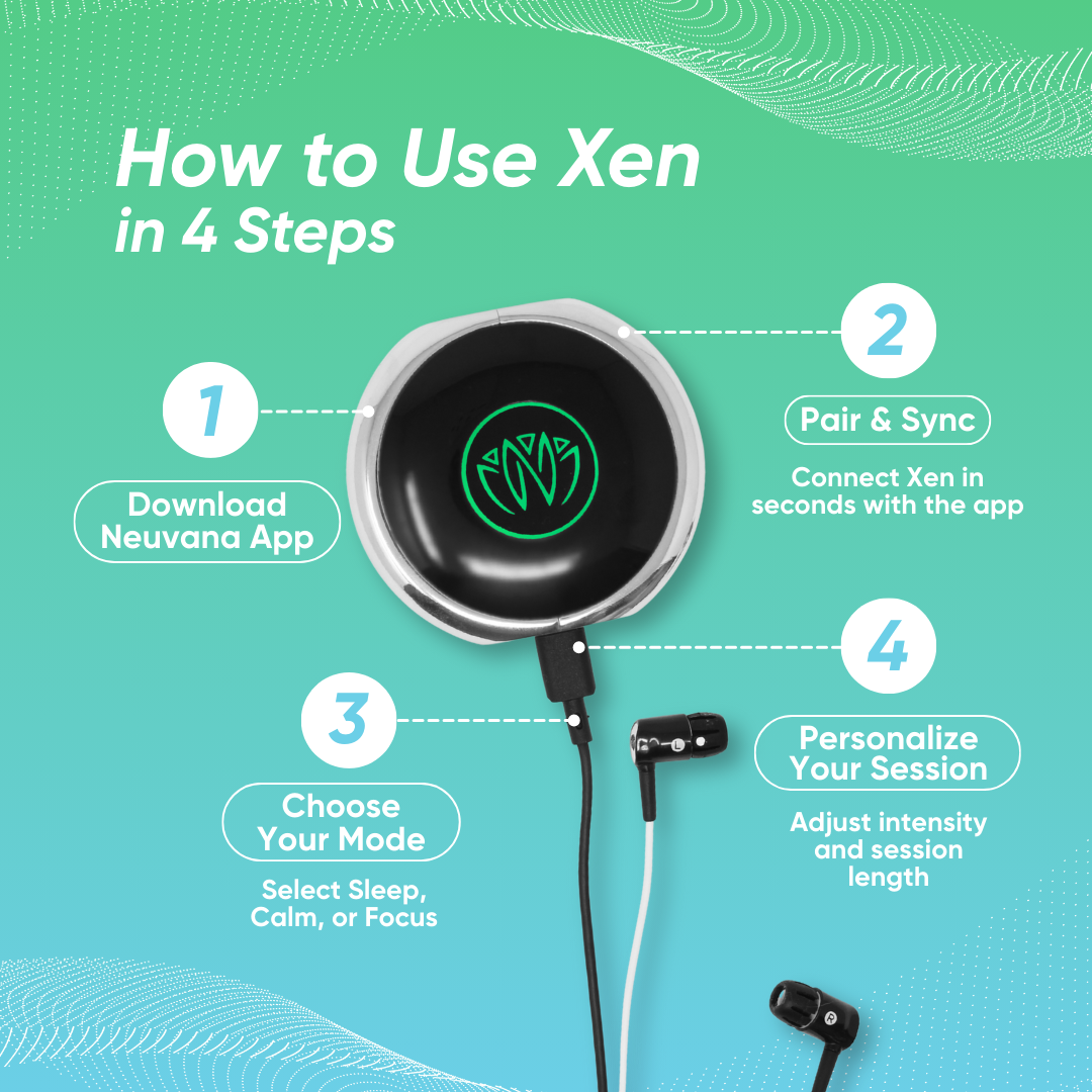 Neuvana Xen: Vagus Nerve Stimulator (International)